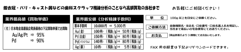 撤去冠・バリ・キャスト屑などの歯科スクラップ精錬分析のことなら高額買取の当社まで